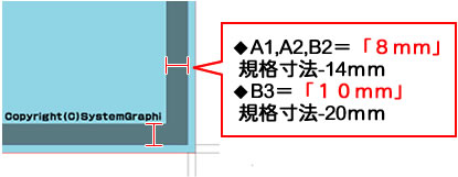 ݥ1礫饢ߥե졼ùA1,A2,B2ϵˡ-14mmB2-20mm